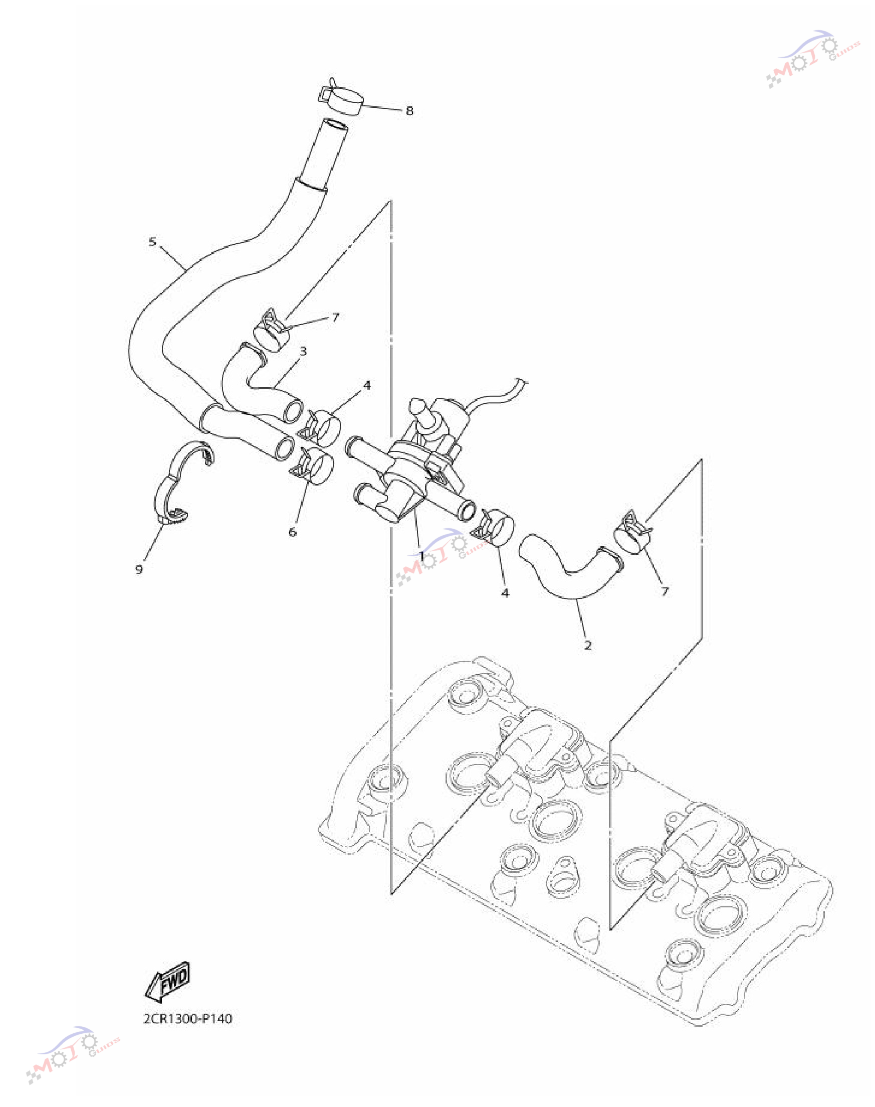 Frame Diagram